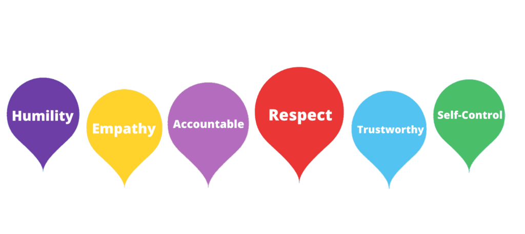 TN Streamlined Sales Tax visual data 6